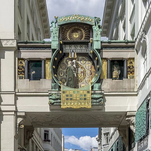 Le principali attrazioni di Vienna - Time Travel Vienna